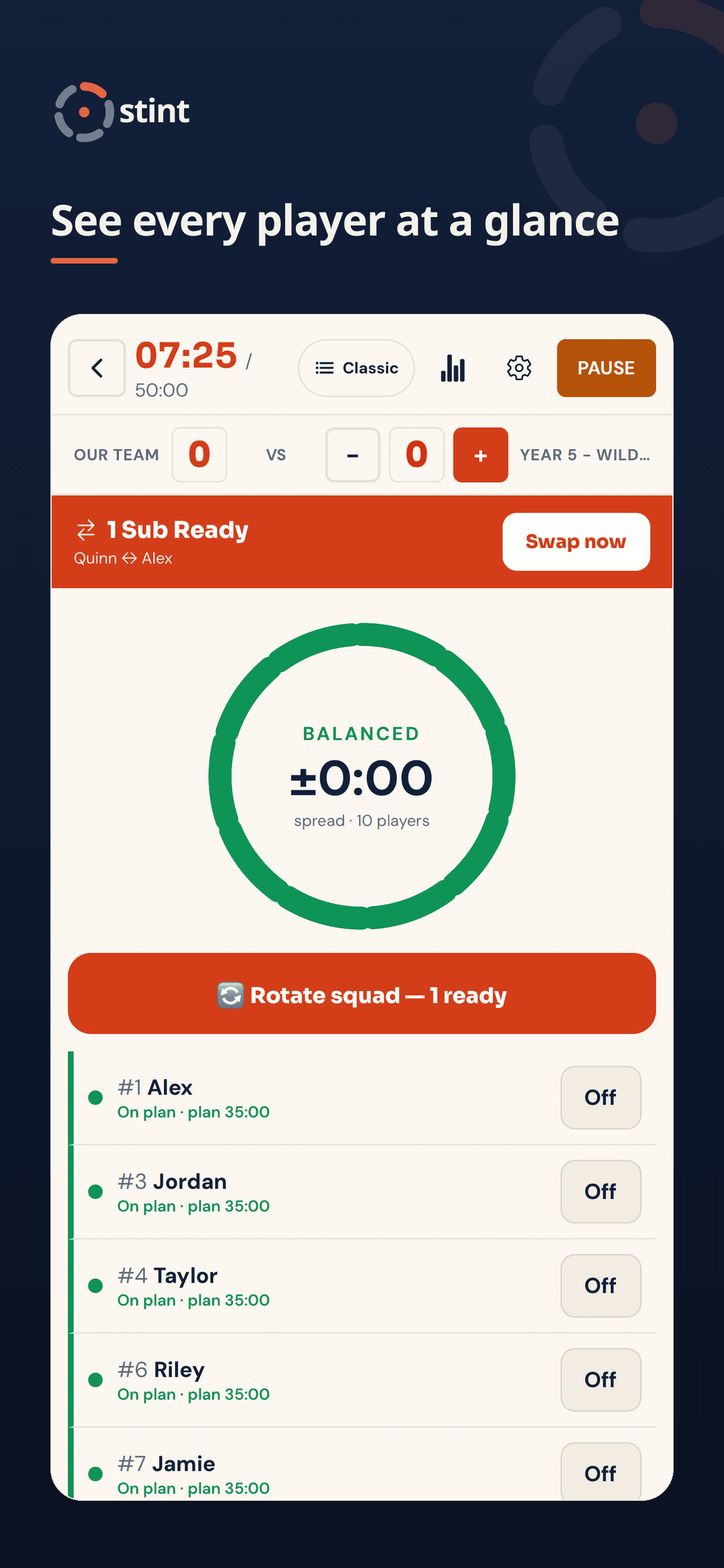 The even-time ring showing a balanced squad — every player at a glance.